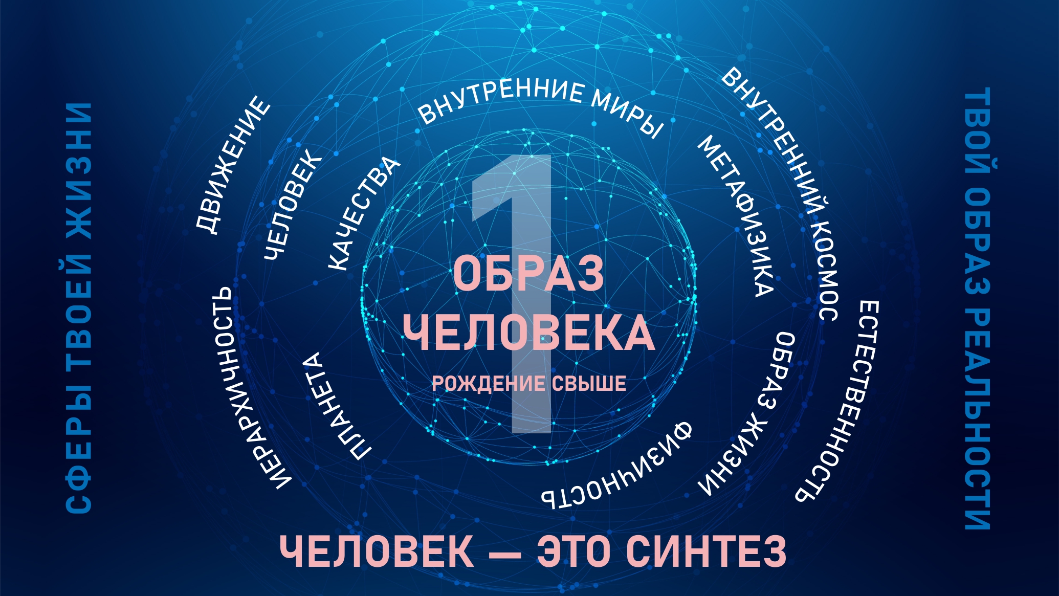 Содержание ИВДИВО-курса Посвящённого Синтеза Изначально Вышестоящего Отца -  Философия Синтеза